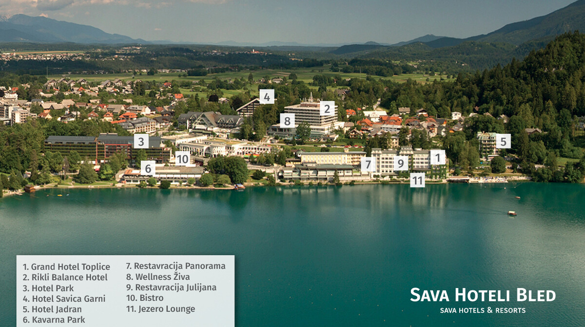 Bled, panorama