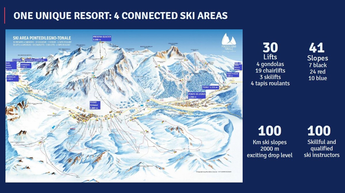 Karta, Ski staze Passo Tonale i Ponte di Legno