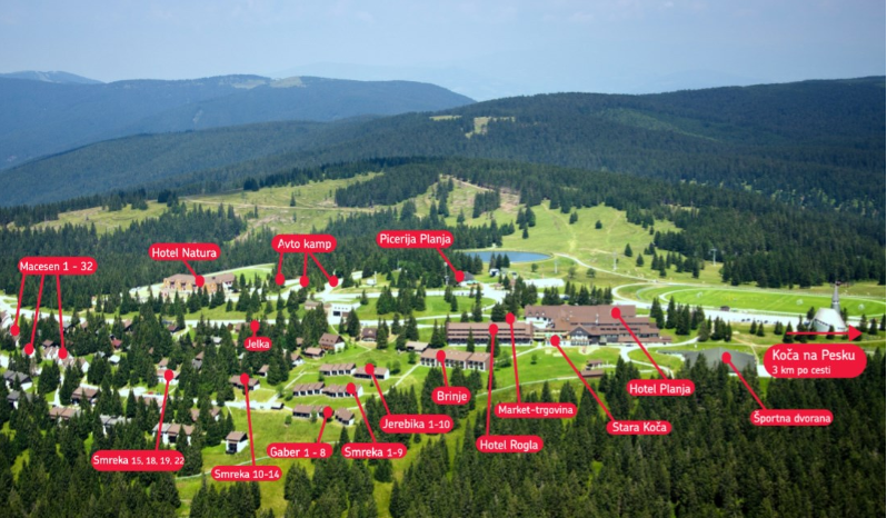 slovenija, Rogla panorama