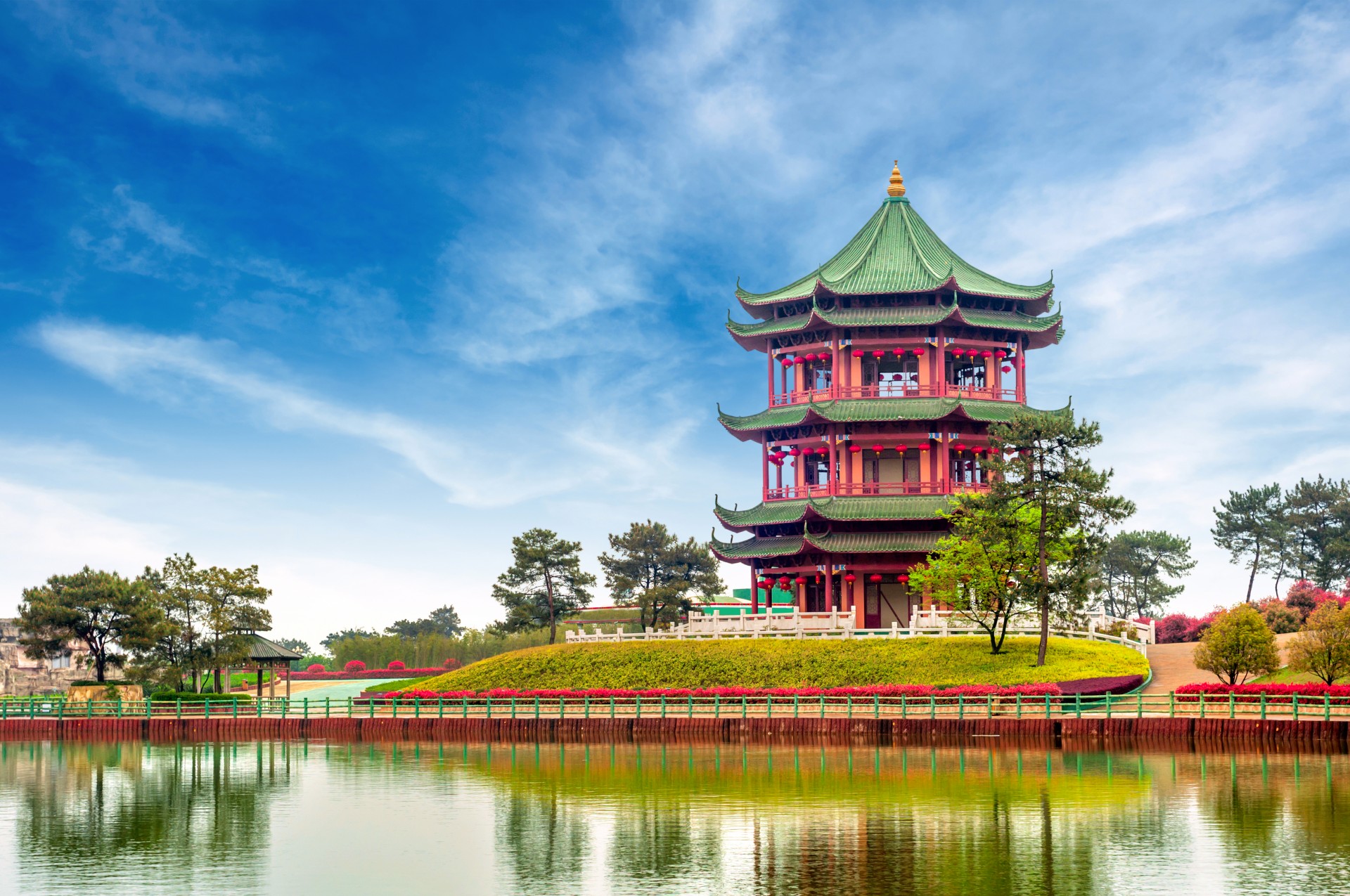 Kina - Peking, putovanje Kina, mondo travel, daleka putovanja